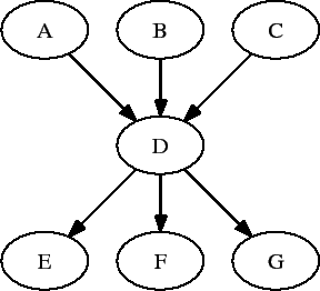 \includegraphics{user-man/splice-X.eps}
