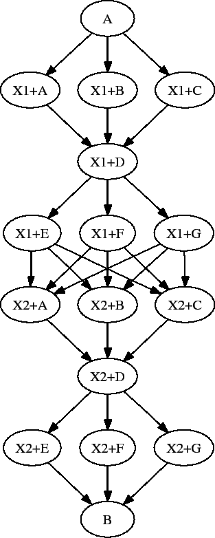 \includegraphics{user-man/splice-s1.eps}