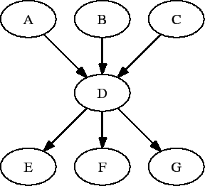 \includegraphics{user-man/splice-X.eps}