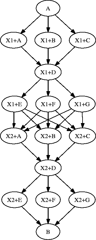 \includegraphics{user-man/splice-s1.eps}